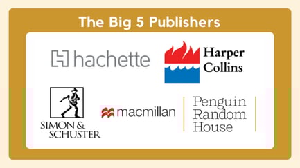 Infographic with logos of the big five publishing houses dominating the publishing industry: Hachette, HarperCollins, Penguin Random House, Macmillan, Simon & Schuster